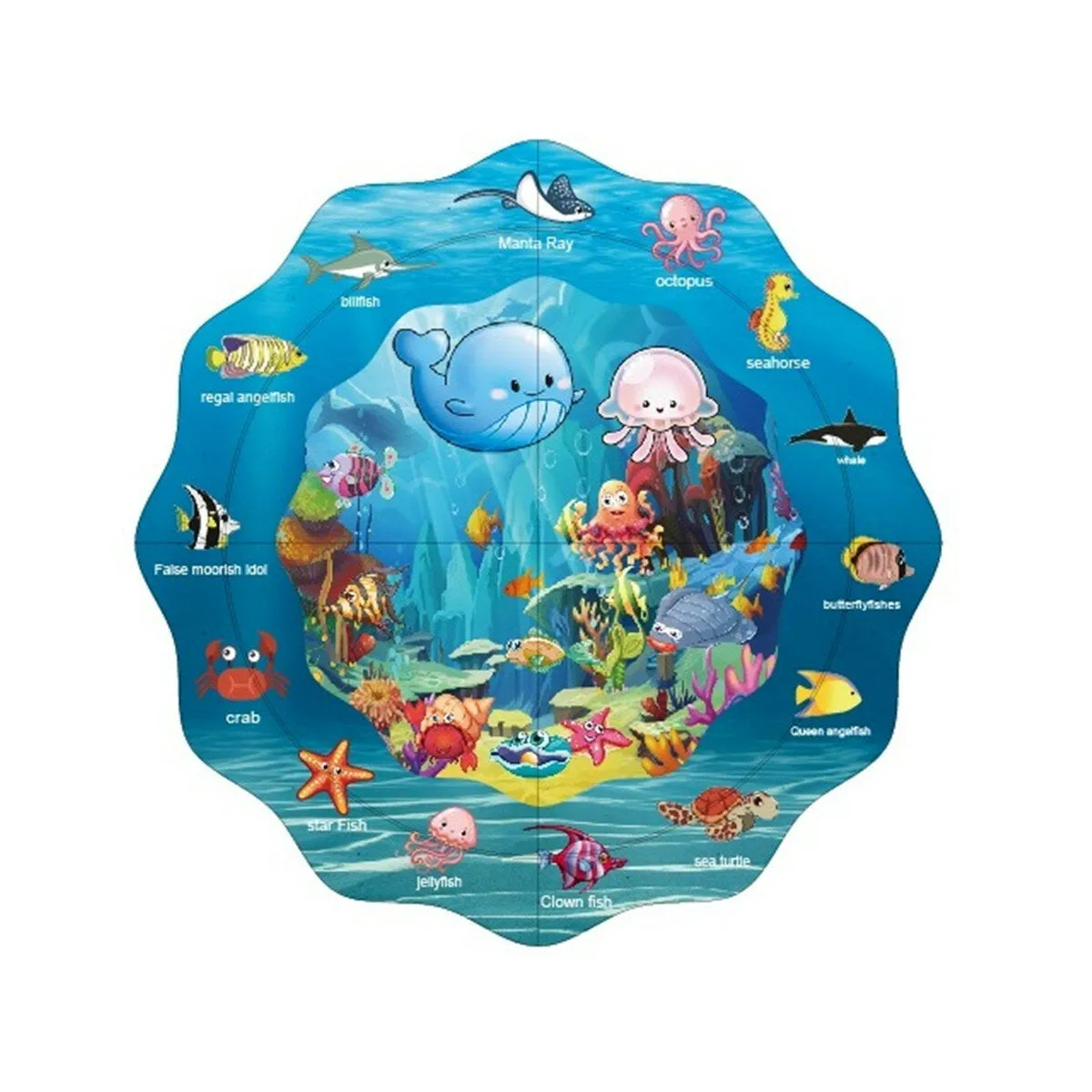 110/160/170cm Splash Water Cushion Baby Inflatable Patted Pad Playing Sprinkler Mat Outdoor Garden Swimming Pools